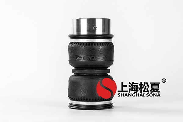 打造<a href='http://www.sunshineage.com/' target='_blank'><u>空氣彈簧</u></a>網(wǎng)購平臺