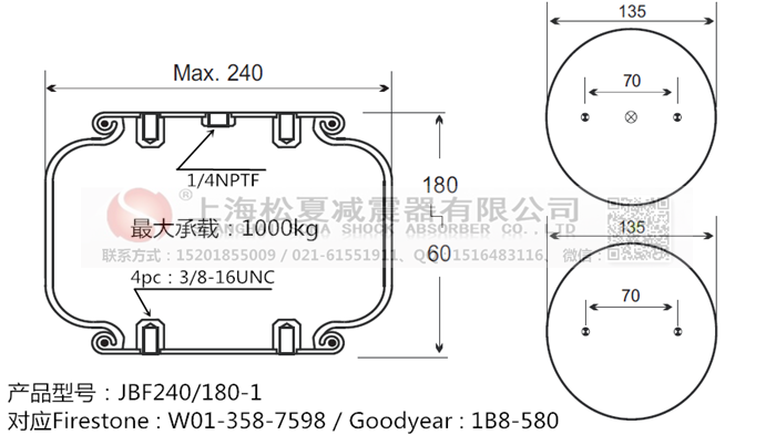 JBF240-180-1橡膠<a href='http://www.sunshineage.com/' target='_blank'><u>空氣彈簧</u></a>