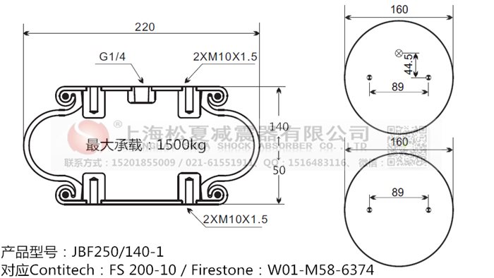 JBF250/140-1橡膠<a href='http://www.sunshineage.com/' target='_blank'><u>空氣彈簧</u></a>