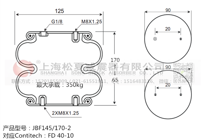 橡膠<a href='http://www.sunshineage.com/' target='_blank'><u>空氣彈簧</u></a>