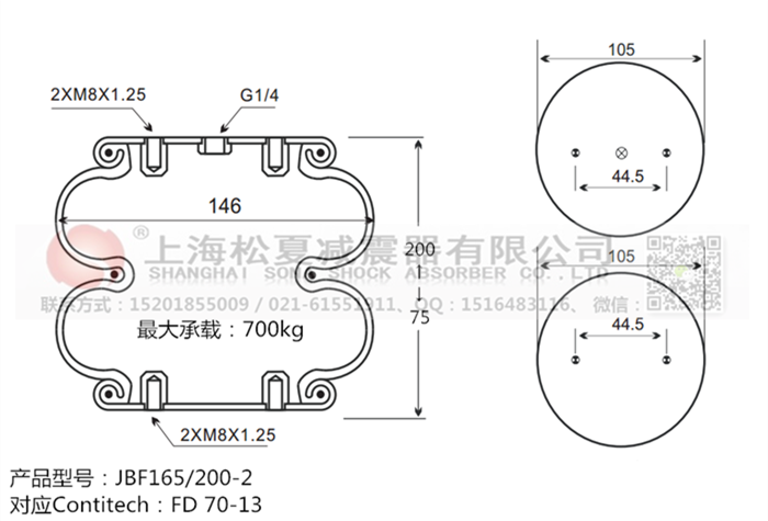 JBF165/200-2橡膠<a href='http://www.sunshineage.com/' target='_blank'><u>空氣彈簧</u></a>