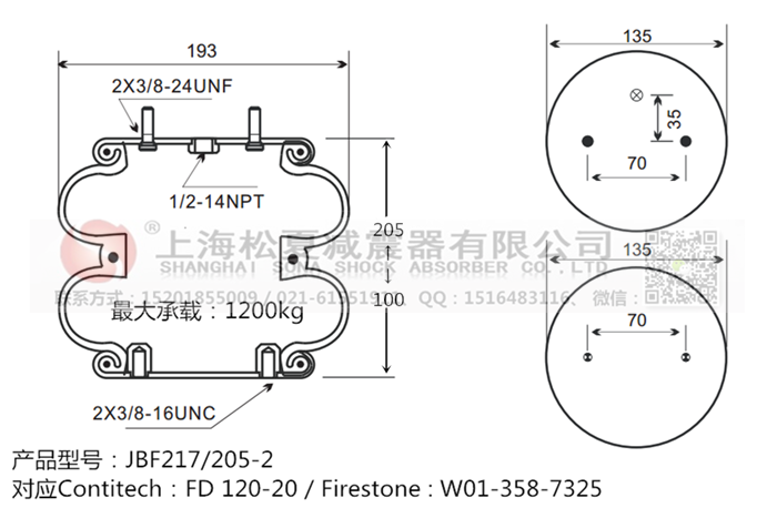 JBF217/205-2橡膠<a href='http://www.sunshineage.com/' target='_blank'><u>空氣彈簧</u></a>