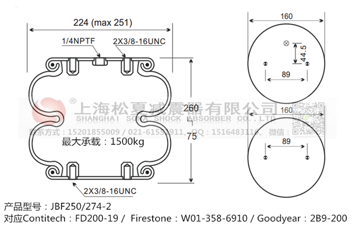 JBF250/274-2橡膠<a href='http://www.sunshineage.com/' target='_blank'><u>空氣彈簧</u></a>