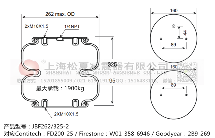 JBF262/325-2橡膠<a href='http://www.sunshineage.com/' target='_blank'><u>空氣彈簧</u></a>