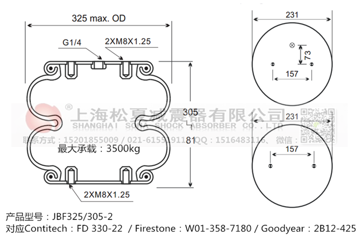 JBF325/305-2橡膠<a href='http://www.sunshineage.com/' target='_blank'><u>空氣彈簧</u></a>